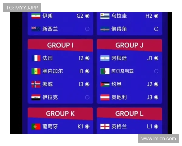 卡塔尔2026世界杯预选赛突围之路：亚洲区竞争格局与晋级形势分析